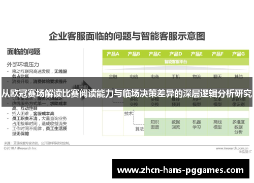 从欧冠赛场解读比赛阅读能力与临场决策差异的深层逻辑分析研究 从欧冠赛场解读比赛阅读能力与临场决策差异的深层逻辑分析研究