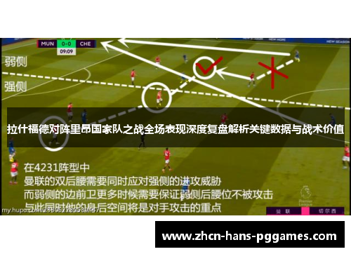 拉什福德对阵里昂国家队之战全场表现深度复盘解析关键数据与战术价值