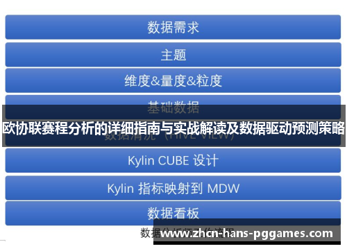 欧协联赛程分析的详细指南与实战解读及数据驱动预测策略