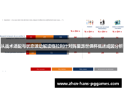 从战术适配与状态波动解读格拉利什对阵里昂世俱杯低迷成因分析