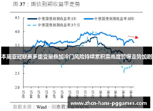 本周亚冠联赛多重变量叠加冷门风险持续累积需高度警惕走势加剧