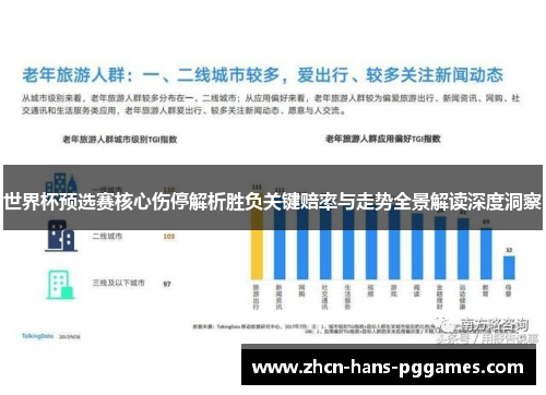 世界杯预选赛核心伤停解析胜负关键赔率与走势全景解读深度洞察 世界杯预选赛核心伤停解析胜负关键赔率与走势全景解读深度洞察