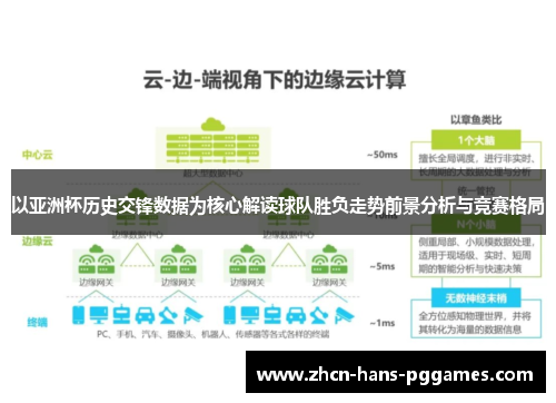 以亚洲杯历史交锋数据为核心解读球队胜负走势前景分析与竞赛格局 以亚洲杯历史交锋数据为核心解读球队胜负走势前景分析与竞赛格局
