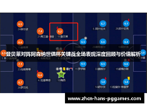 登贝莱对阵阿森纳世俱杯关键战全场表现深度回顾与价值解析